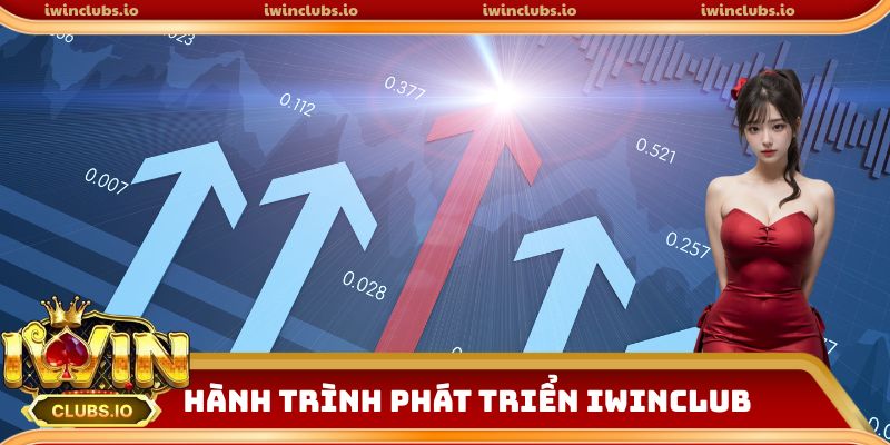 Hành trình phát triển về chúng tôi iwinclub