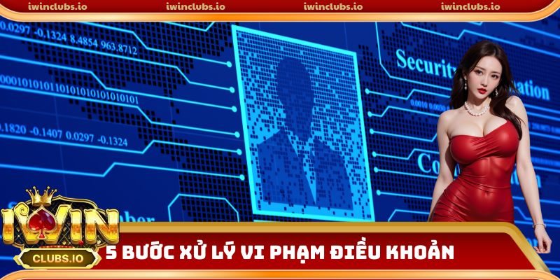 5 bước xử lý vi phạm điều khoản